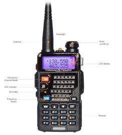 Dual Band Handheld WalkieTalkie Radio Baofeng UV-5RE 128 Channels